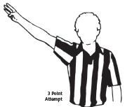 Three Point Field Goal Officials are responsible for signaling an attempt and successful 3-point shot.