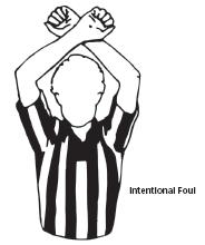 Intentional Fouls Intentional fouls usually occur in only two situations: 1. Fast Break lay-up attempts 2. When a losing team begins fouling in an attempt to stop the clock.