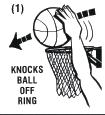 A player touching the ball or basket (including the net), when the ball is within the cylinder are considered a violation.