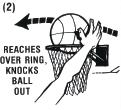 Goaltending requires these elements: Shot Downward flight The ball has some part inside the ring Shot has a chance to go in