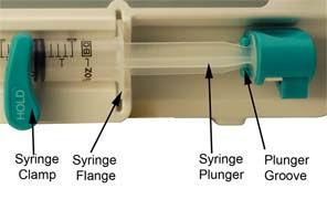 5.6 Syringe Loading Make sure the syringe plunger is in the plunger groove on the plunger holder. Warning: Always check if the syringe type and size are correct before infusion.