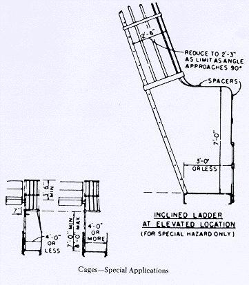 11 Figure for 408.10352(2 of 2) R 408.10353 Rescinded. Ladder wells. Rule 353. A ladder well shall have a clear width of not less than 15 inches, measured each way from the center line of the ladder.