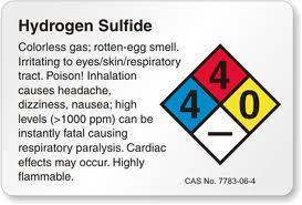 There were a total of 45 confirmed chemical suicides during 2012.