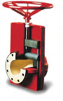 Today, Red Valve products are used in every type of
