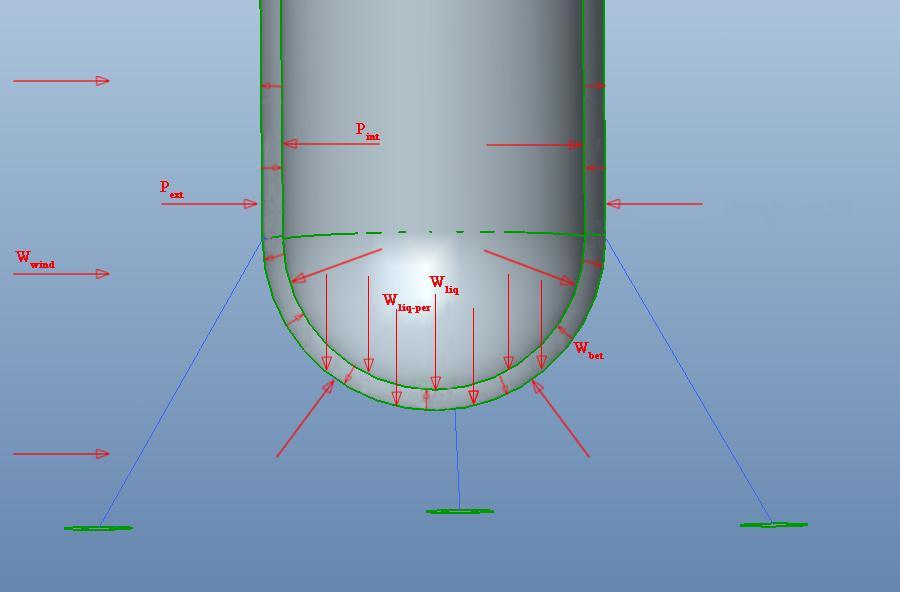 5.1. Loads Shown in figure 19 is a 3D model view of the vessel with all the forces applied on it, each one will be explained as follows. Figure 19. 3D model with the forces applied.