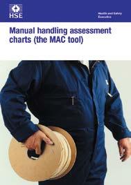 Manual handling assessment charts (the MC tool) Introduction Work-related musculoskeletal disorders (MSDs), including manual handling injuries, are the most common type of occupational ill health in