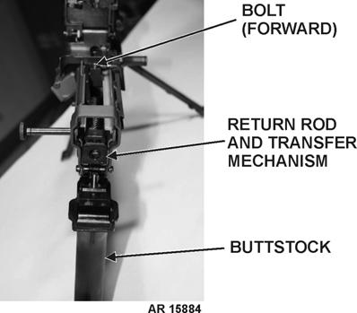 4-4 f. Holding weapon with one hand on the buttstock, simultaneously push IN and UPWARD on rear of return rod and transfer mechanism assembly with thumb of other hand.
