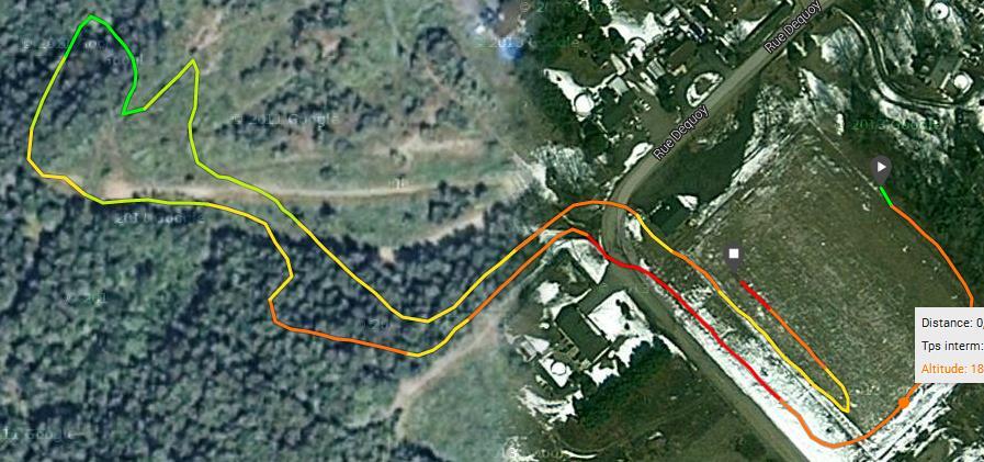Altitude (m) Sprint relay course - Monday (6 X 1 100 m) HD : 12 m MM : 10 m MT : 21 m Course Parcours profile -