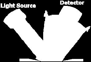 A chemically etched dry sensor, with a strong light illuminating it, would diffuse the light instead of reflecting it.
