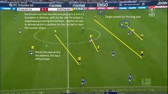Schalke stretch the play and open up spaces between the lines As the long pass is played, Dortmund have 5 lines of