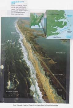 Beach and Beach Features - Barrier Islands Urbanized Barrier Island Miami Beach, FL Undeveloped Hatteras Island, NC Sea Cliffs - wave
