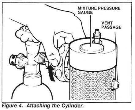 If a hissing noise is heard, close the valve and remove the cylinder. Recheck to ensure that the O-ring shown in Figure 3 is present and in good condition.