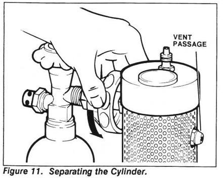 If hissing is heard, close the valve and remove the cylinder as described in step 4. Recheck to ensure that the O-ring shown in Figure 12 is present and in good condition.