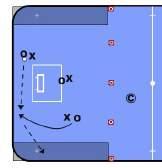 The teacher shows the direction of the movement the player should move in, changing the direction from time to time.