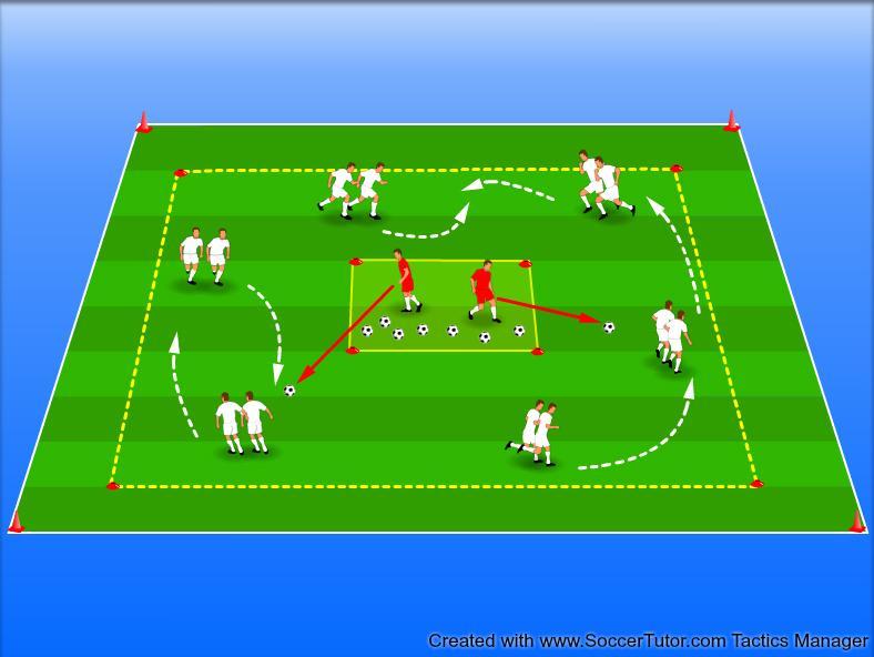 WARM UP: BASIC MOTOR SKILLS Two players located on the middle have to touch the others (in pairs) throwing the ball with their hands.
