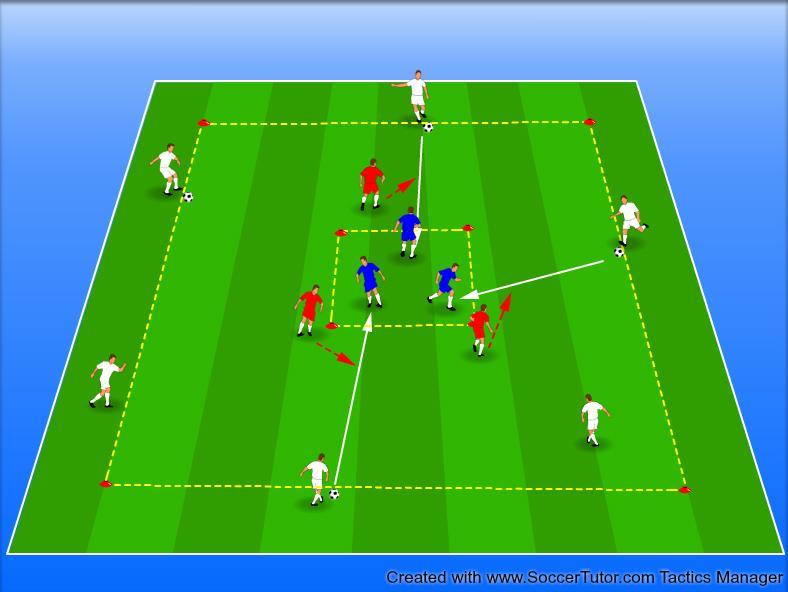 SKILL GAME Passing and receiving game with 3 teams involved. White and blue starting as attackers and red as defenders.