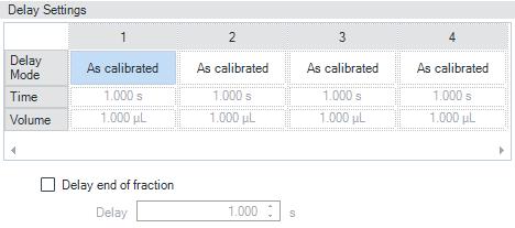 Preparing the Fraction Collector 4 Method Parameter Settings Table 6 Advanced Parameters Description Parameter Description Delay Settings Use the Delay Settings table to specify the delay that is