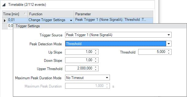 4 Preparing the Fraction Collector Method Parameter Settings Table 7 Timetable Functions Function Parameters Trigger Settings Trigger Source (Click the down-arrow and select the trigger source from