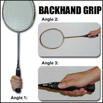 Backhand Grip: Use this grip to hit shots that are on the backhand side of your body. Hold the racket as in the forehand grip.