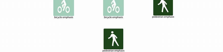 The Transportation Element also established, but never standardized, transit-priority and pedestrian-priority treatments for designated arterial street classifications.