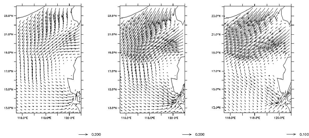 May,001 1 May,001 May 1,001 May 1,001 (a) (b) (c) Figure : The surface stress (N/m ) distribution.