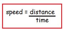 Wave Characteristics: Speed In Maths you should have learnt about an equation which allows us to work out something's speed so long as we know the distance and the time.