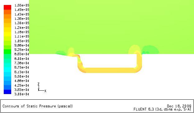 , July 1-3, 2015, London, U.K. 10000 9000 8000 Mass Flow Rate Variation (SA Turbulence Model) Mass Flow Rate (Kg/Hr) 7000 6000 5000 4000 3000 2000 Fig.9. Pressure contour on symmetry plane flush inlet (Mach 0.