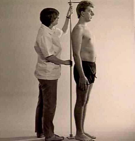 STATURE Standing surface -- top of head. PROCEDURE: Subject is in the anthropometric standing position with the head in the Frankfort plane.