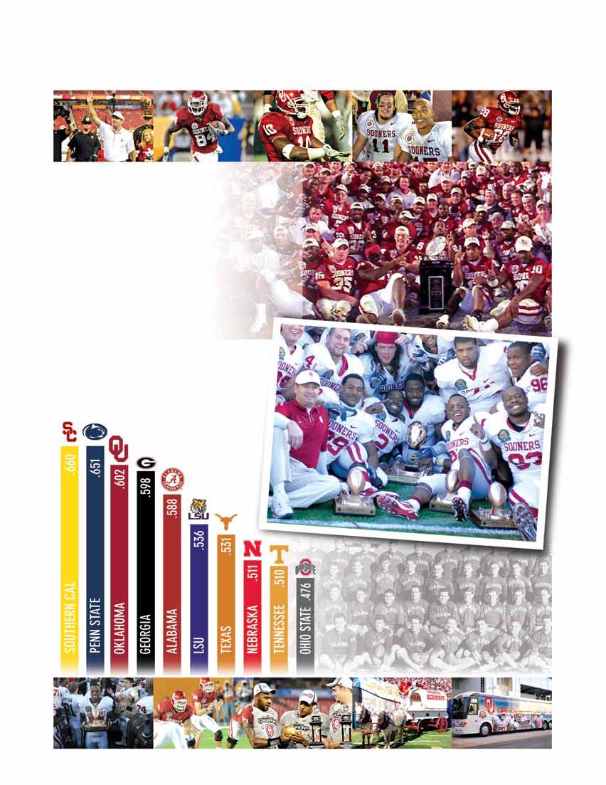 44 Bowl Appearances Since 1939 BOOMER SOONER 12 8 BCS 4 BCS Bowls in Stoops 12 Seasons Bowl Games Under Stoops Title Games in 10 Years Perennial Bowl Power The Sooners have been a mainstay in college