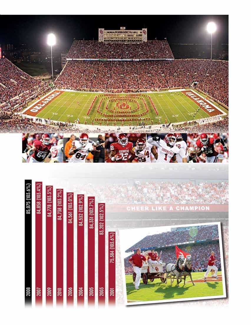 BOOMER SOONER 2011 SEASON COACHING STAFF Stoops Era Attendance Exceeds Five Million Since Bob Stoops became the head coach in 1999, Oklahoma has drawn 5,601,205 fans to Gaylord Family - Oklahoma