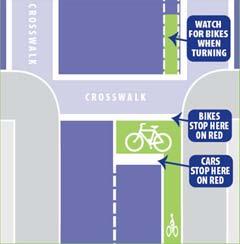 To counteract collisions, traffic controls and intersection treatments should be integrated at problem intersections.