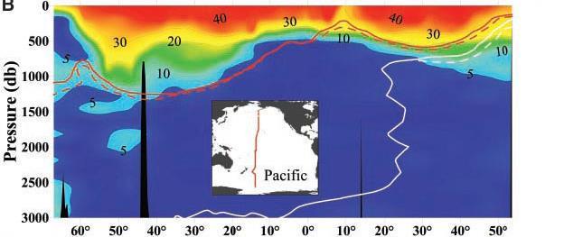 Ocean Acidification: the Alaska problem.