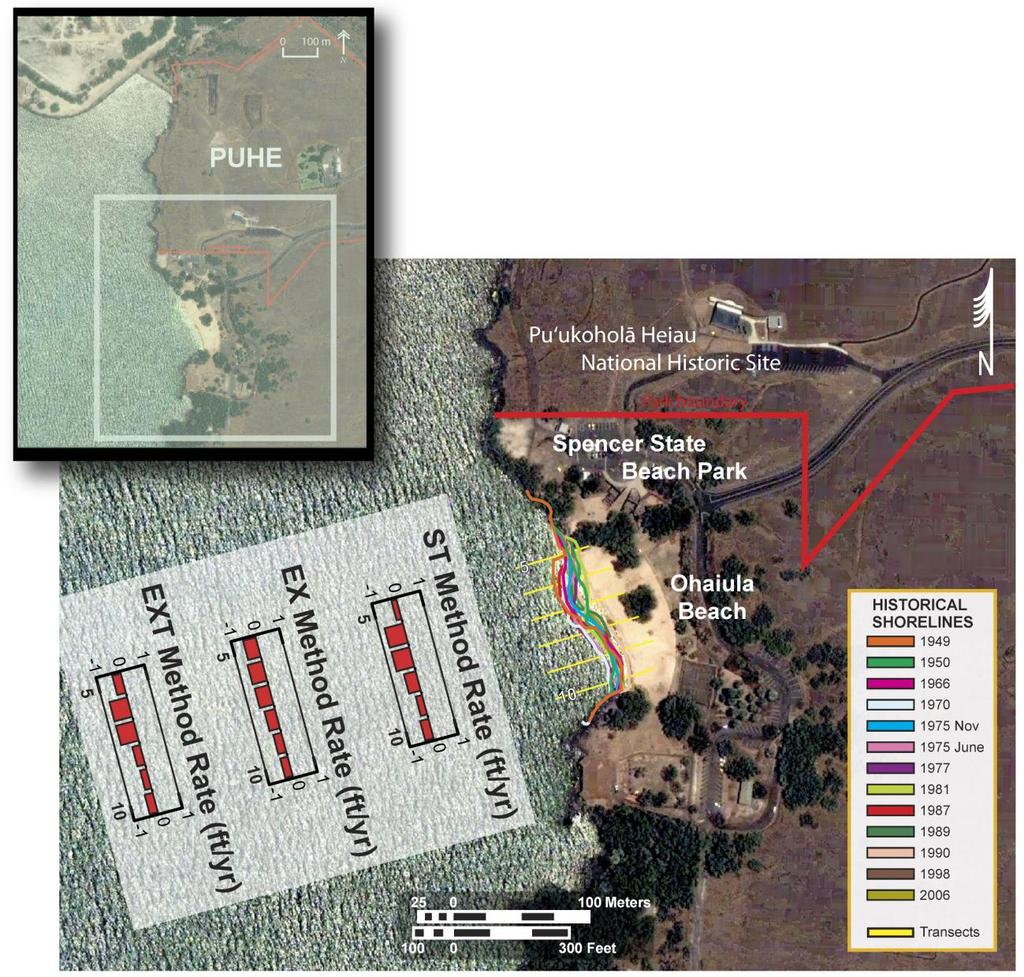 Figure 43. Ohaiula Beach shoreline positions, transects and results. Shoreline change rates are displayed in graphs offshore.