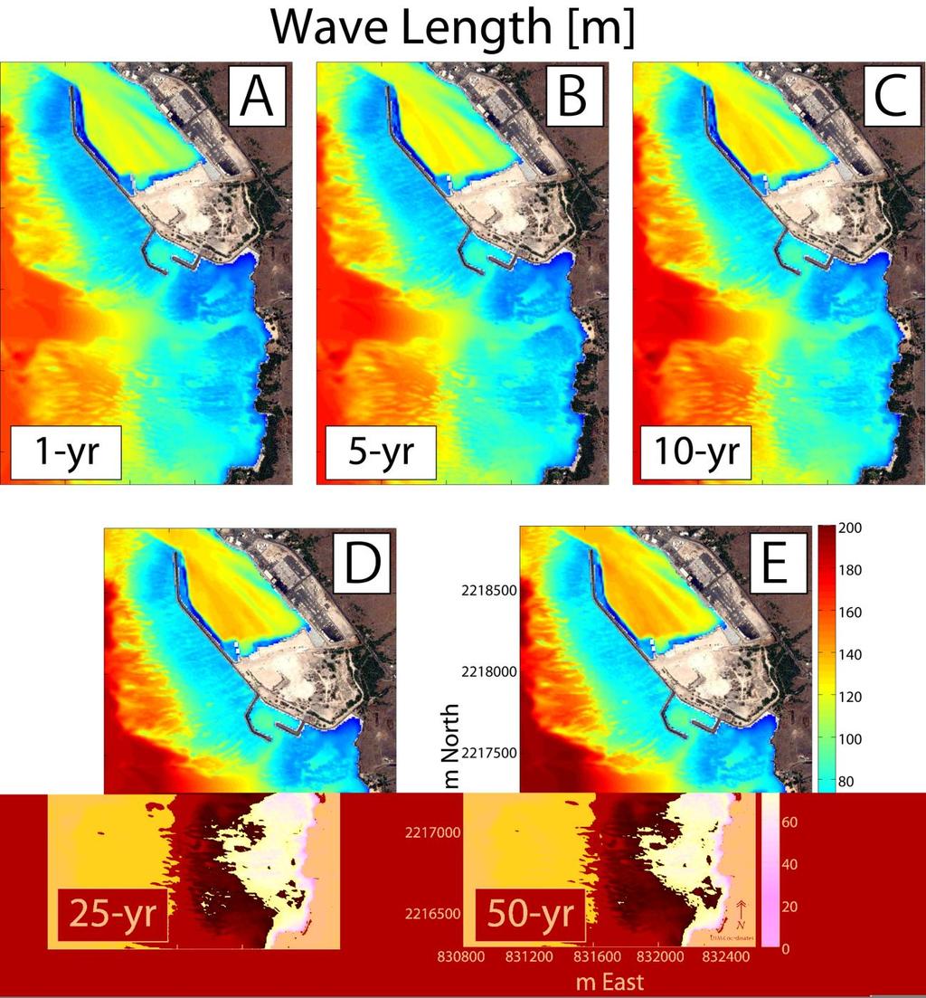 Model results of the nearshore wave length field at Pu