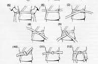 Yur Training Begins Tying yur Gi (Unifrm) 1). Take the tassel n the edge f the right flap f the jacket and tie it t the tassel lcated n the inside left seam f the jacket (Fig.1 and 2) 2).