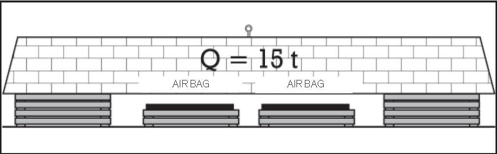 If the lifting height cannot be defined, select the largest air bag available and suitable to be placed under the load.