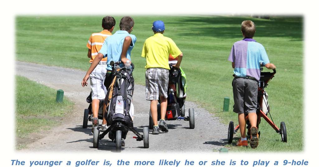 31% of rounds by females are of the 9-hole variety. In general, the younger a golfer is, the more likely he or she is to play a 9-hole round. What a great market to explore!