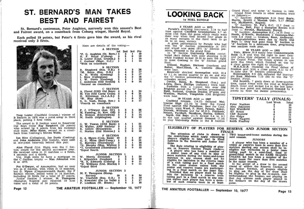 ST BERNARD'S, MAN TAKES BE ST AND FAIREST St Bernard's centreman, Peter Aughton, narrowly won this season's Best and Fairest award, on a countback from Coburg winger, Harold Royal Each polled 19