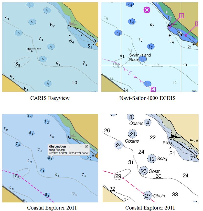 There are numerous nautical chart display softwares available to the mariner and with each one; the display of RNCs and ENCs are varied.