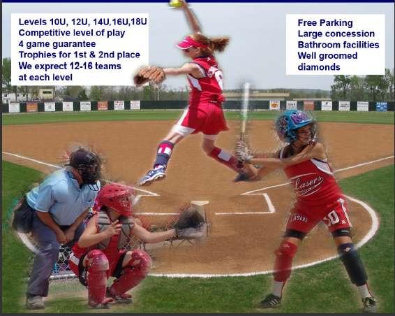 Lou Gehrig 20 th Annual Summer Classic Girls Fastpitch Softball Tournaments Amherst, New York (20