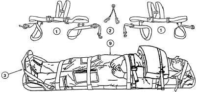 1. ADJUSTABLE CARRYING HARNESS 2 EA 6. HEAD RESTAINT 2. VERTICAL HOISTING SLING 7. HOISTING CONNECTING CABLE 3. FOOT RESTRAINT ASSEMBLY 8. PATIENT STRAPS 4. LOCKING COUPLERS 9. PATIENT IN LITTER 5.