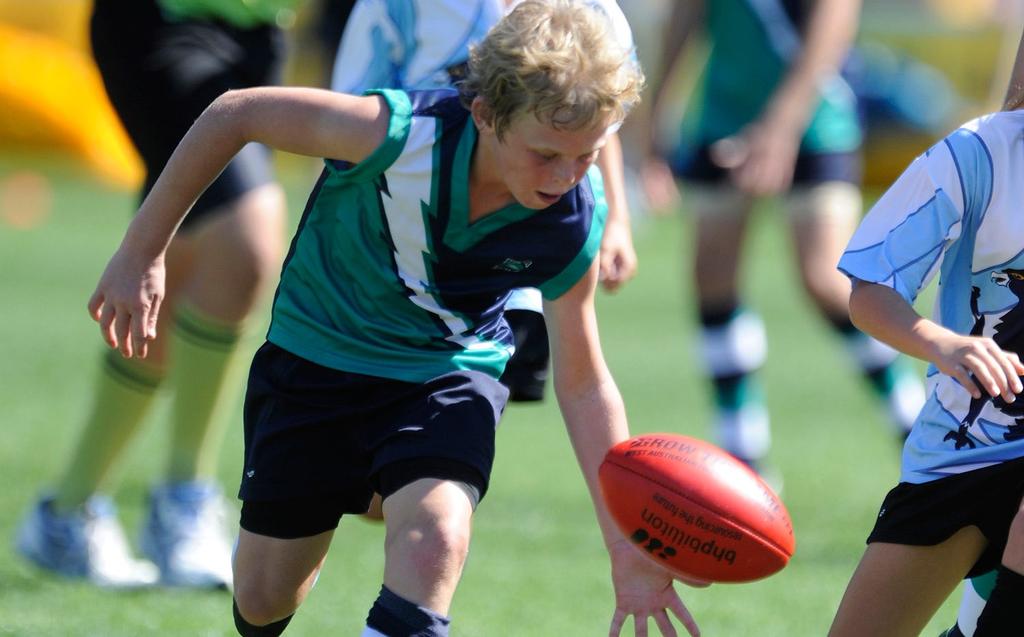 Eagles Cup Who: Yrs 5-7 What: Format follows NAB AFL Junior Rules, schools grouped by divisions When: Term 2 and 3 Where: Contact your local WAFC District