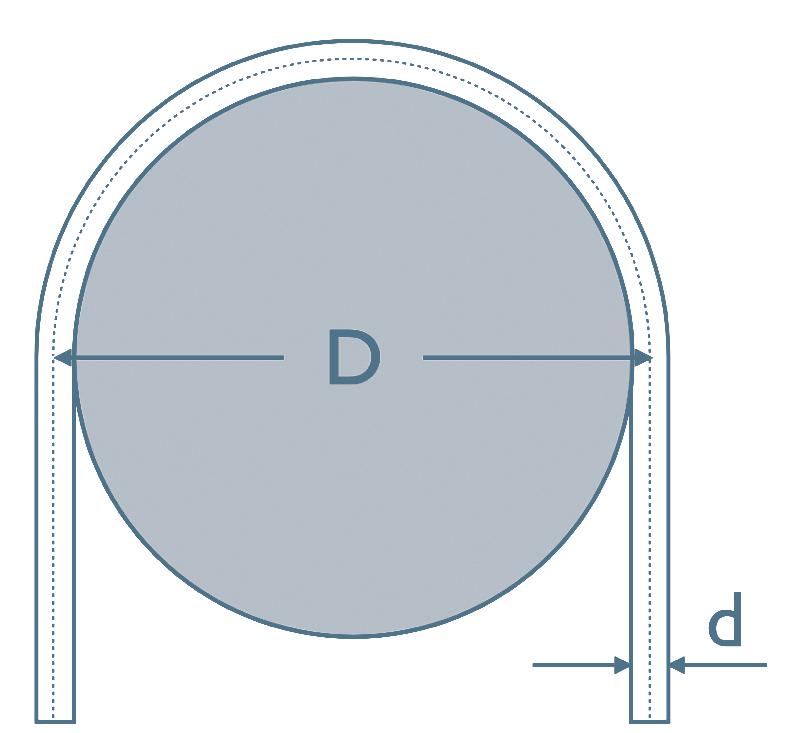 In order to accommodate a steel wire rope, according to ISO 16625 the groove diameter should therefore measure between nominal rope diameter +5 % to + 10 %,