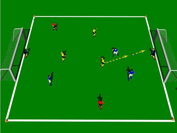 3 V 3 plus 2, directional to goals with GK s Exercise Objectives This practice is great transition game that rapidly turns 3 v 3 into a 5 v 3 attacking situation.