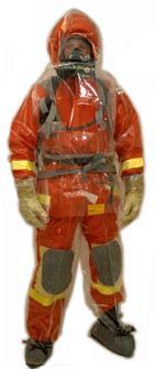 Protective suits Protection level