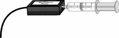 The stopper can then be inserted into a flask or test tube to provide an airtight container to investigate a confined gas, as shown in Figure 2.
