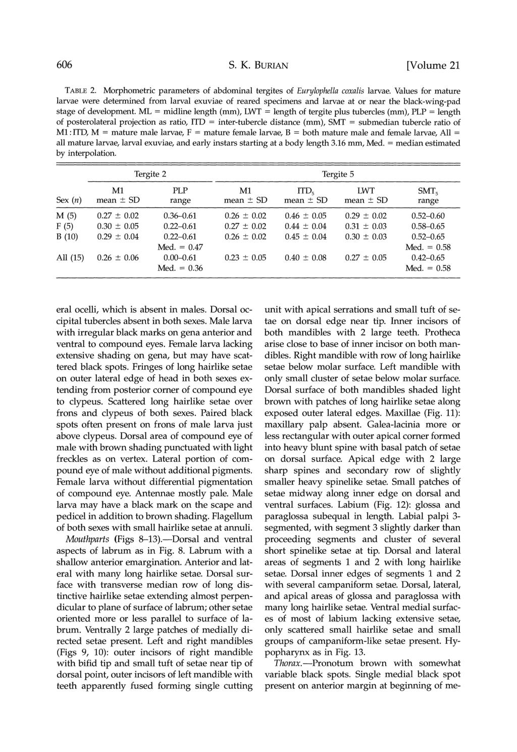 606 S. K. BURIAN [Volume 21 TABLE 2. Morphometric parameters of abdominal tergites of Eurylophella coxalis larvae.
