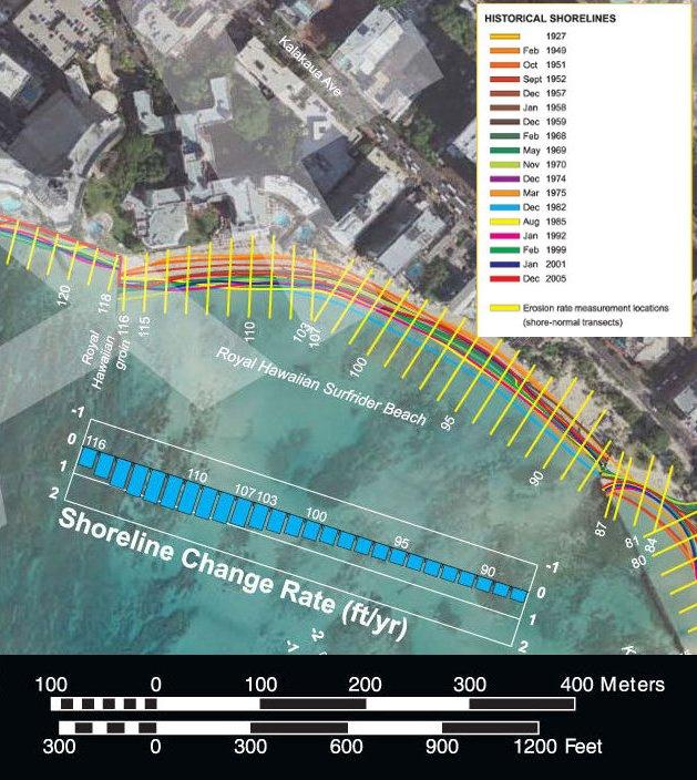 10 In response to the chronic erosion, the goal of the project was to restore/widen the 1,700-footlong segment of Waikīkī Beach between the Kuhio Beach crib wall and the Royal Hawaiian groin to a