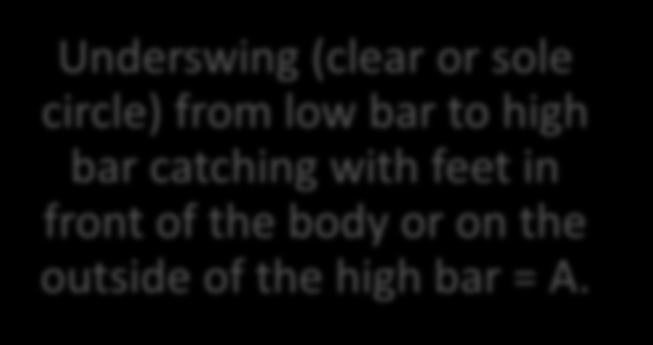 body or on the outside of the high bar = A.