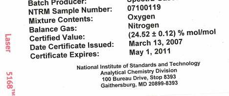 NIST Traceable
